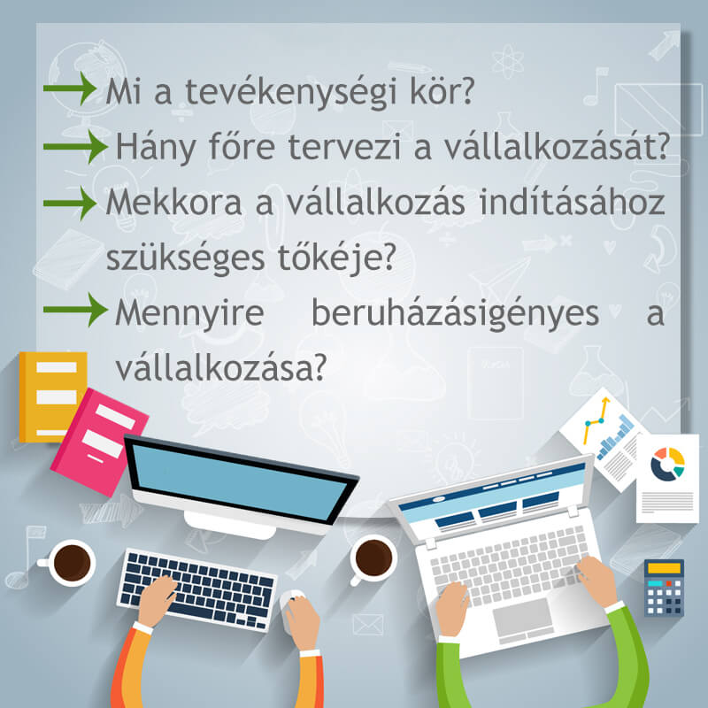 Cégalapítás és könyvelés okosan